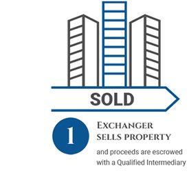 Exchanger Sells Property
